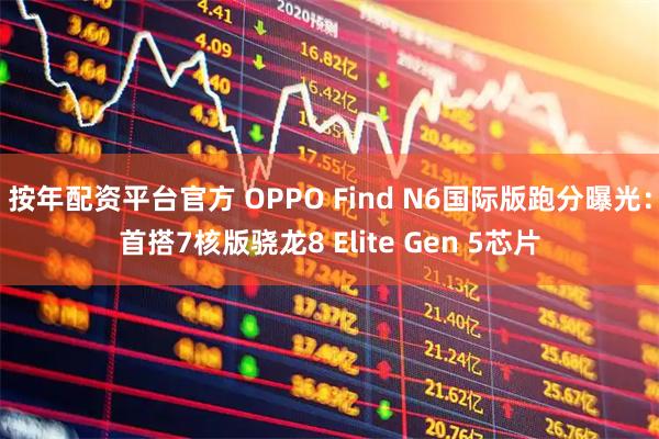 按年配资平台官方 OPPO Find N6国际版跑分曝光：首搭7核版骁龙8 Elite Gen 5芯片